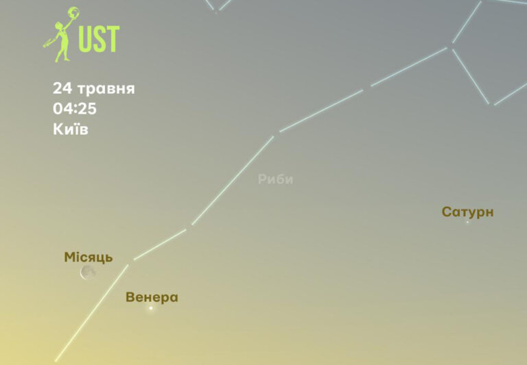 24 травня відбудеться сполучення Місяця, освітленого на 14%, з Венерою (-4,5 m)!