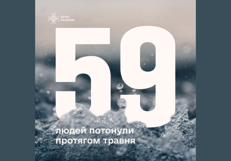59 людей, серед яких 3 дитини, загинули на водних об’єктах України протягом травня