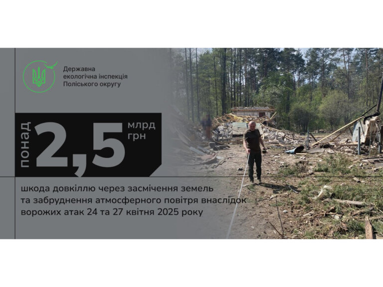 Шкода завдана навколишньому середовищу засміченням земель та забрудненням атмосфери внаслідок ворожих обстрілів перевищила 2,5 мільярди гривень
