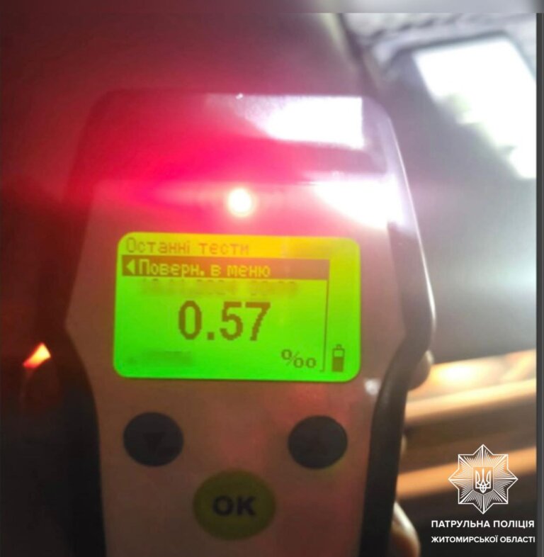 За вихідні патрульні виявили 7 кермувальників з ознаками алкогольного чи наркотичного сп’яніння