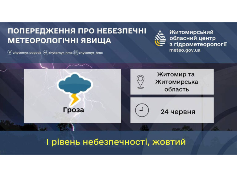 Завтра в м. Житомирі та Житомирській області очікується гроза (І рівень небезпечності – жовтий)