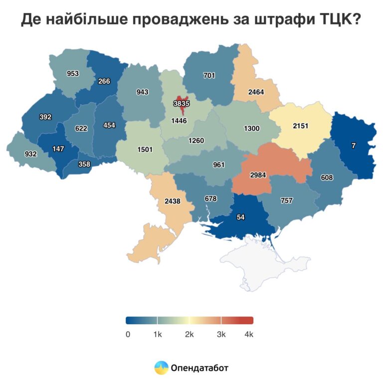28 212 проваджень за порушення правил військового обліку вже відкрили ТЦК у 2025 році. З них 943 – на Житомирщині