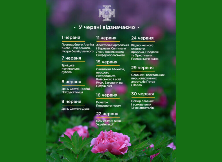 Православна Церква України – Календар