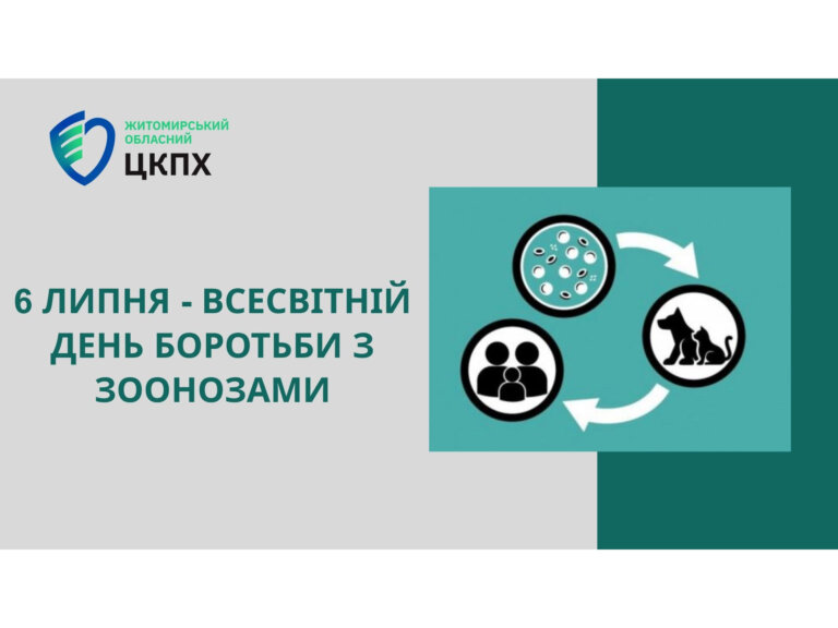 6 липня – Всесвітній день боротьби з зоонозами