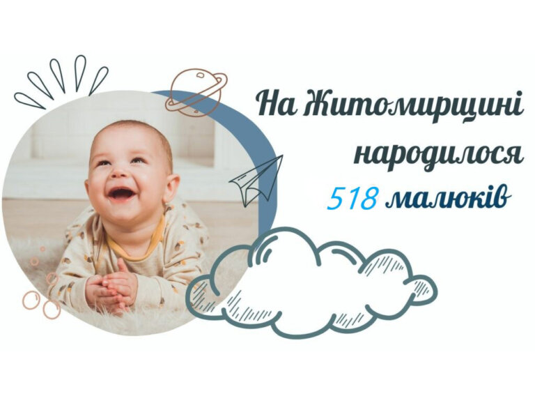 На Житомирщині за місяць народилося 518 немовлят