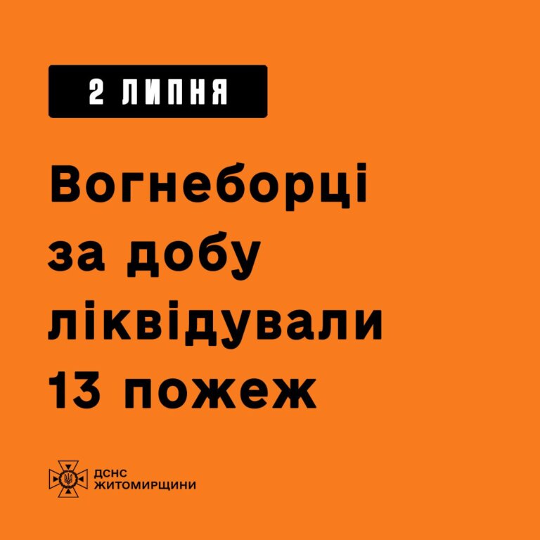 За минулу добу рятувальники Житомирщини ліквідували 13 пожеж