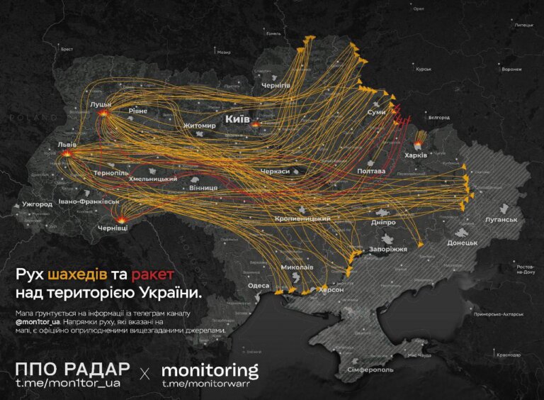 Чергова нічна атака росії: жертви та руйнування по всій Україні