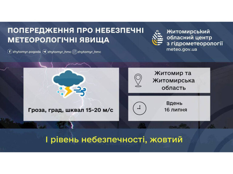 Попередження про небезпечне метеоявище – жовтий рівень