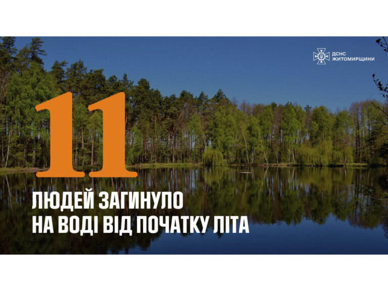Упродовж вихідних на водоймах області втопилося три людини