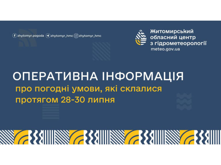 Оперативна інформація про погодні умови на території Житомирської області, які склалися протягом 28-30 липня 2025 року