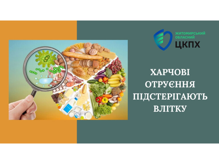 Харчові отруєння підстерігають влітку