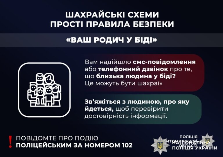 Переказав гроші на ліки: поліція Житомирщини застерігає про шахрайську схему