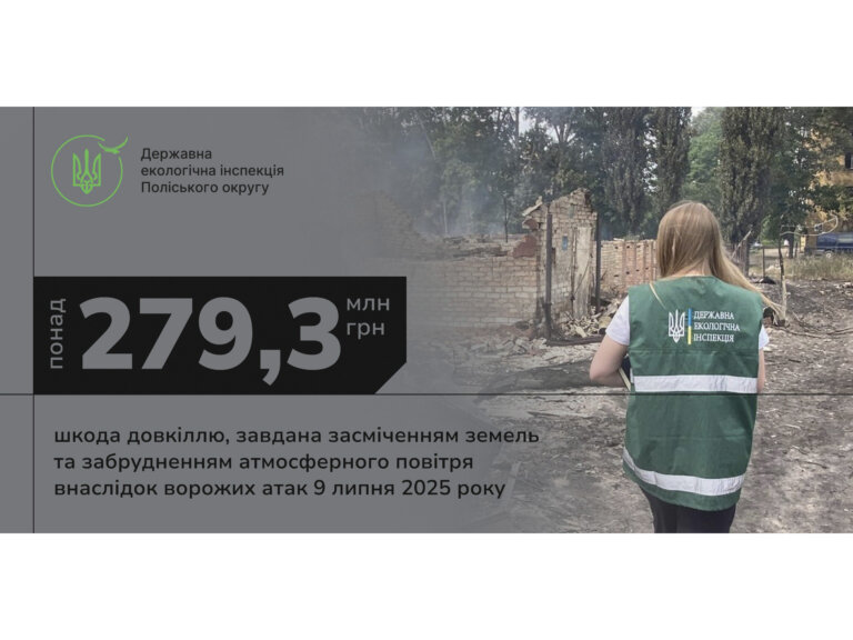 Сума збитків, завданих довкіллю, через ворожі обстріли громад Житомирщини 9 липня, становлять понад 279 млн грн