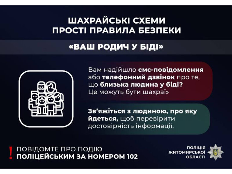 «Ваш родич у біді»: звягельські поліцейські застерігають від шахрайської схеми