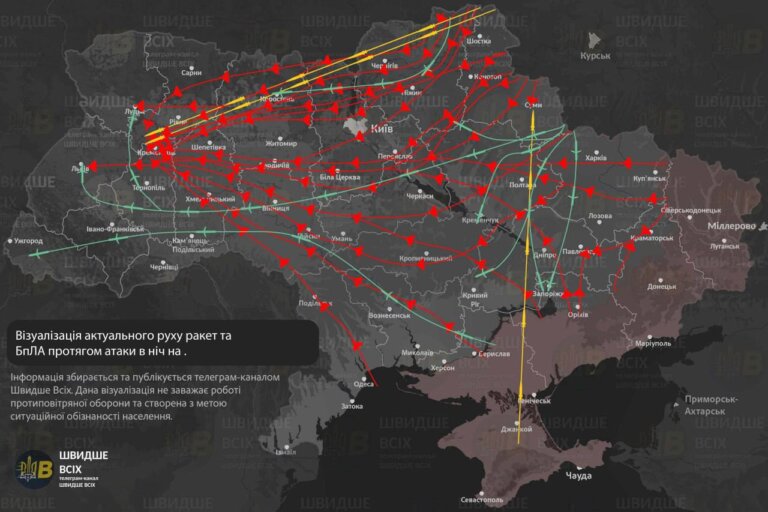 Візуалізація польоту повітряних цілей під час масованої атаки