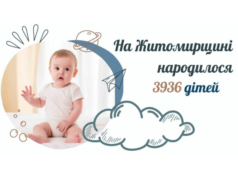 Наше майбутнє: на Житомирщині з початку року народилося 3936 дітей