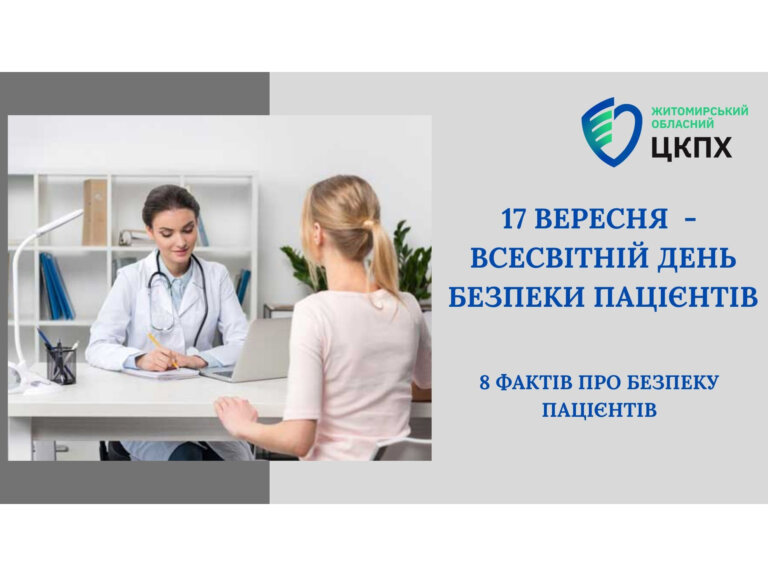 17 вересня – Всесвітній День Безпеки пацієнтів: 8 фактів про безпеку пацієнтів
