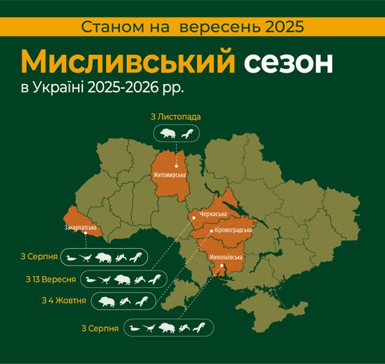 Де в Україні погодженні Накази на відкриття сезону полювання 2025-2026