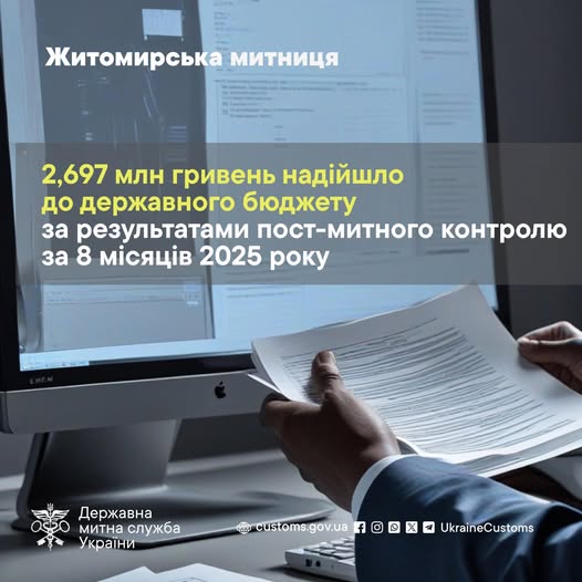 Доплати та штрафи: митники Житомирщини спрямували до бюджету 2,7 млн грн.