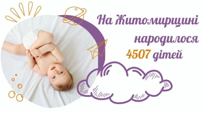 На Житомирщині з початку року народилося понад 4,5 тисячі дітей