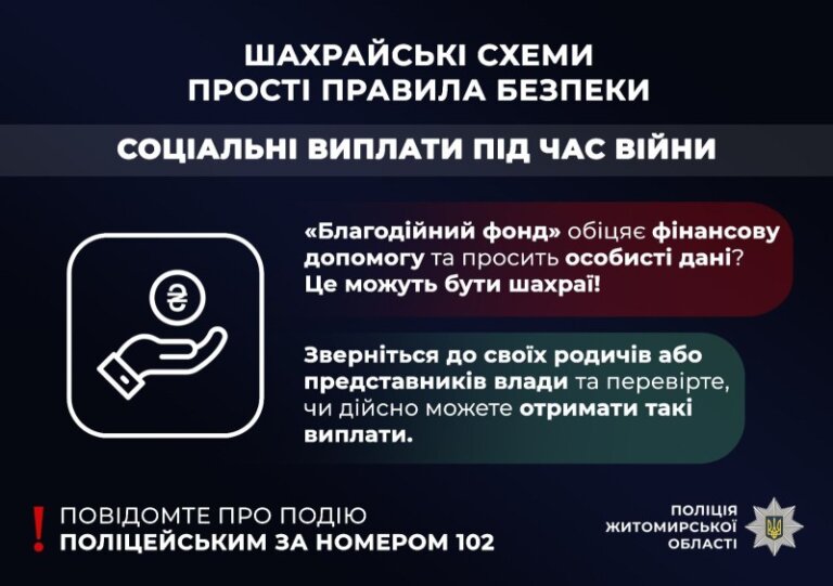 Фейкова міжнародна допомога: у Коростені жінка втратила понад 28 тисяч гривень