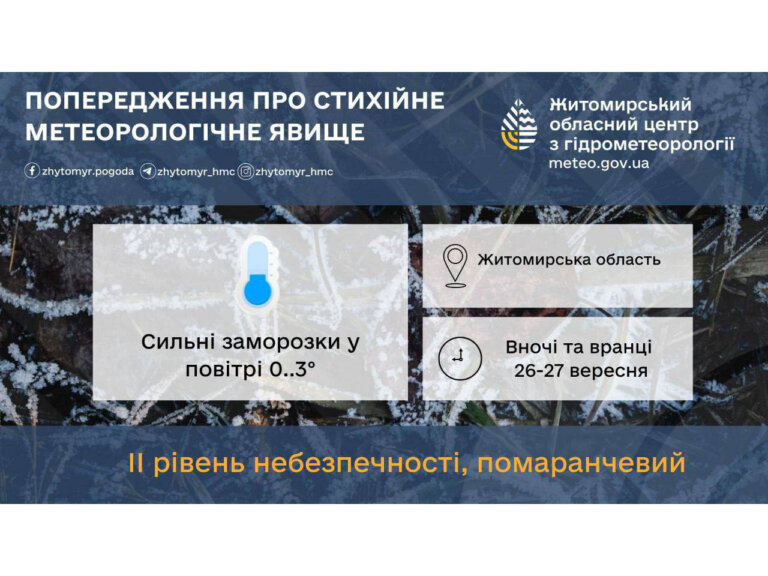 Увага: Холод наступає: в Україні очікуються заморозки!