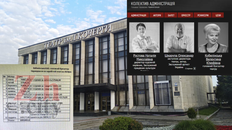 Гуд бай, мій театру: бухгалтерський фарс за кулісами мистецтва