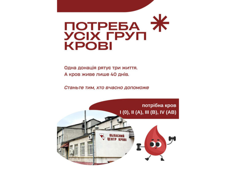 Житомирський обласний центр крові має потребу у донорах усіх груп крові