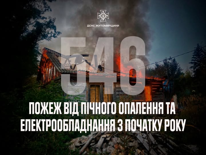 Пожежі на Житомирщині: тривожна статистика та прості правила безпеки