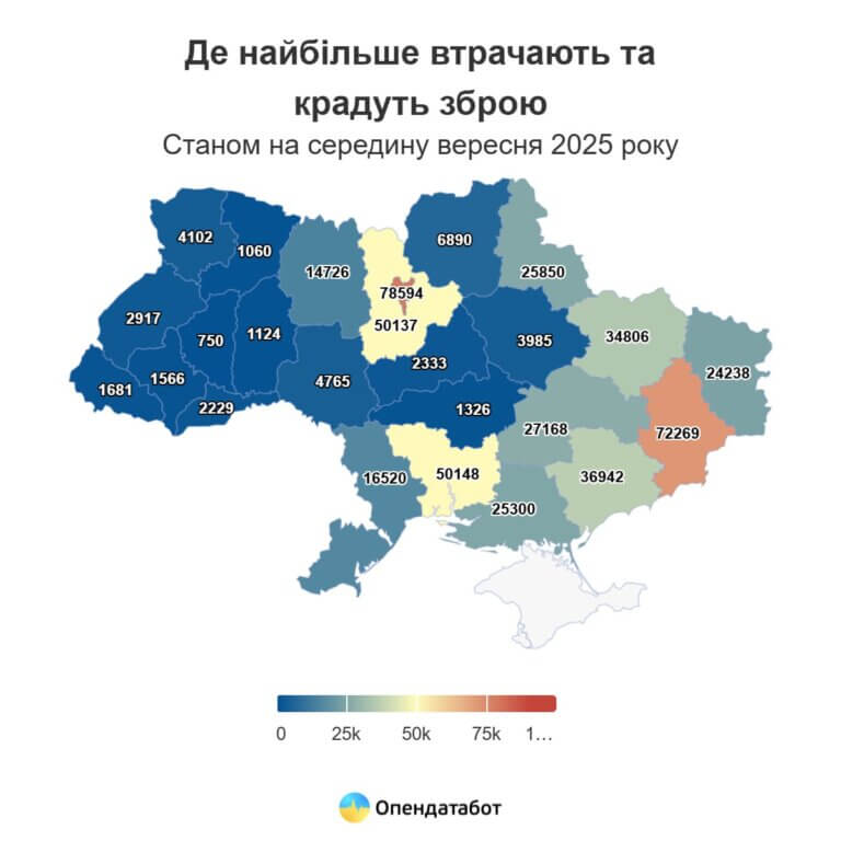 Майже півмільйона одиниць зброї втрачено та викрадено в Україні від початку повномасштабної – з них 14 726 на Житомирщині