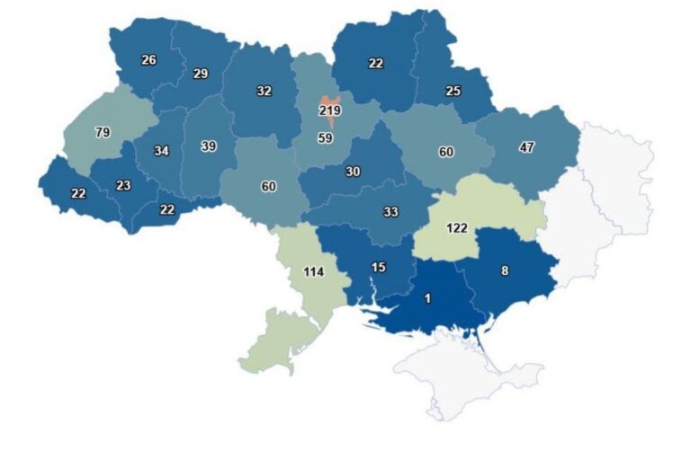 32 перевірки проведе податкова на Житомирщині