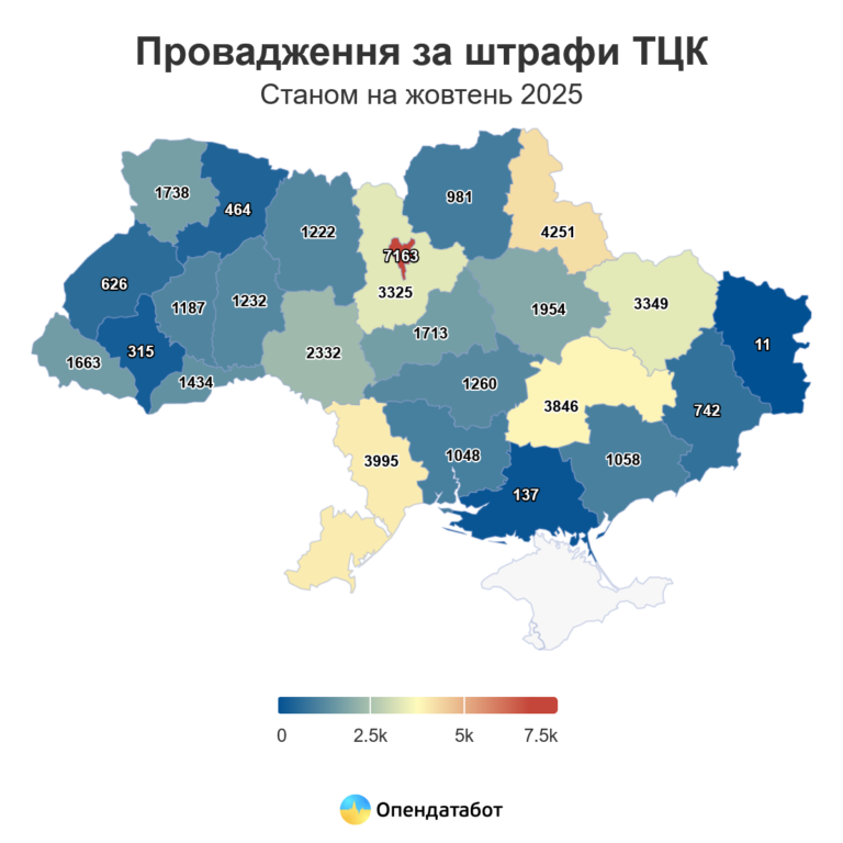 ТЦК роздають «листи щастя»: 47 тисяч протермінованих штрафів за рік по Україні, 1 222 по Житомирщині…