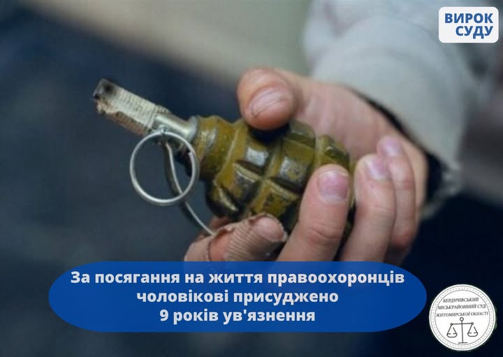 Замах на поліцейських із гранатою: суд поставив крапку у справі мешканця Романівщини
