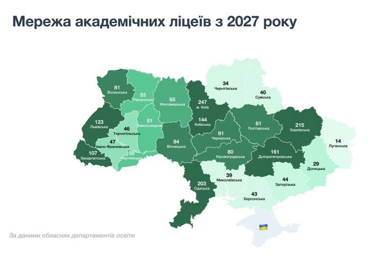 Реформа профільної старшої школи: на Житомирщині створять 65 академічних ліцеїв