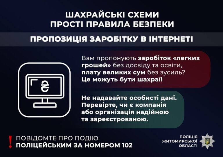 «Легкі гроші» в соцмережах: звягельські поліцейські застерігають від шахрайської схеми