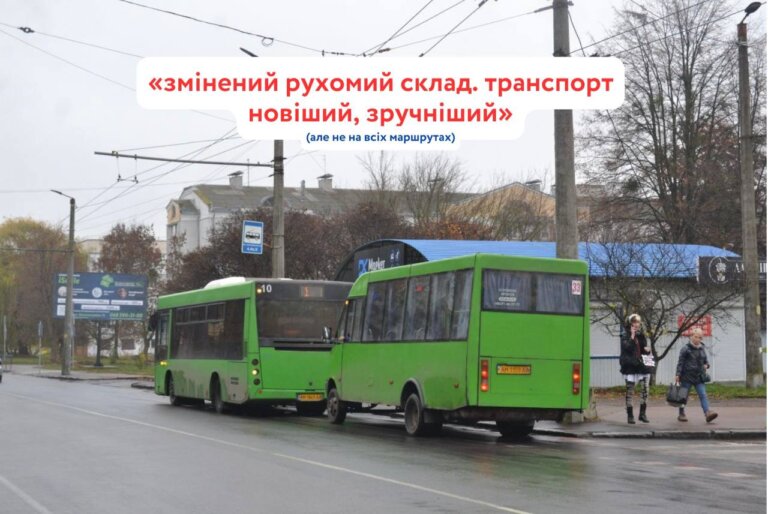 «Майстерність не помічати проблеми» у виконанні міської ради