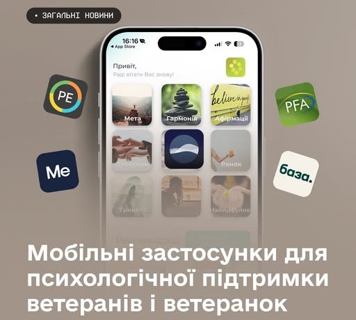 Мобільні застосунки для психологічної підтримки ветеранів і ветеранок