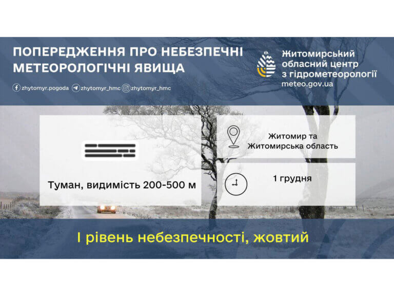 Попередження про небезпечне метеорологічне явище І рівня небезпечності (НМЯ І)