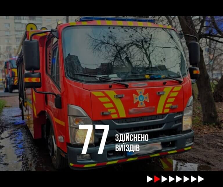 За минулий тиждень підрозділи ДСНС Житомирщини 77 разів залучалися до ліквідації надзвичайних подій різного характеру