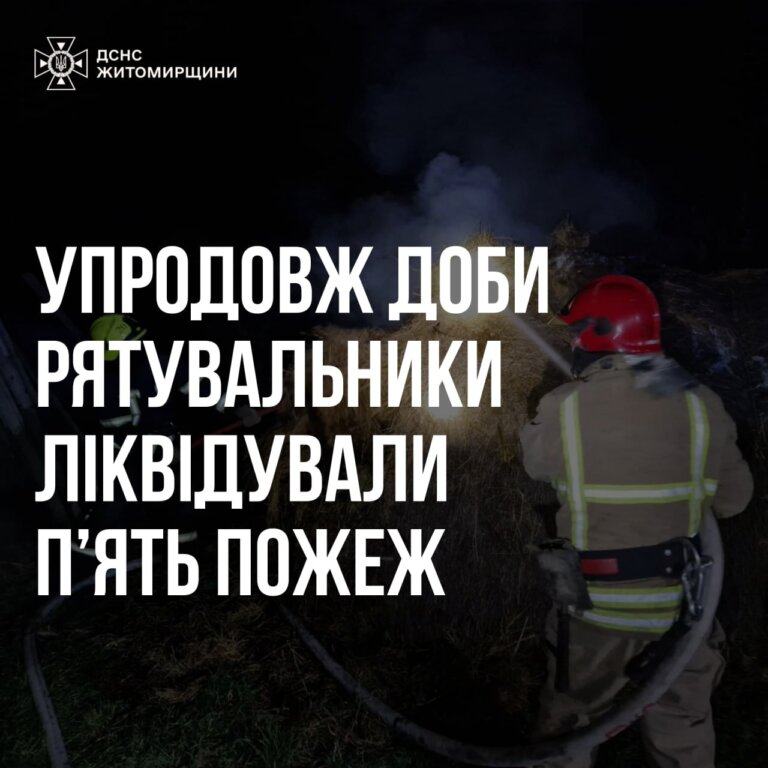 За минулу добу рятувальники ліквідували п’ять пожеж у житловому секторі