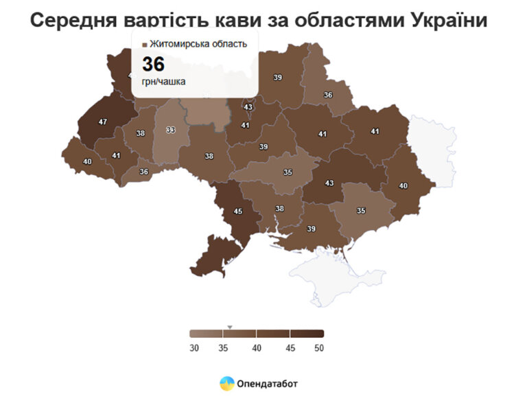 «Індекс кави» в Житомирі дорівнює 36 грн