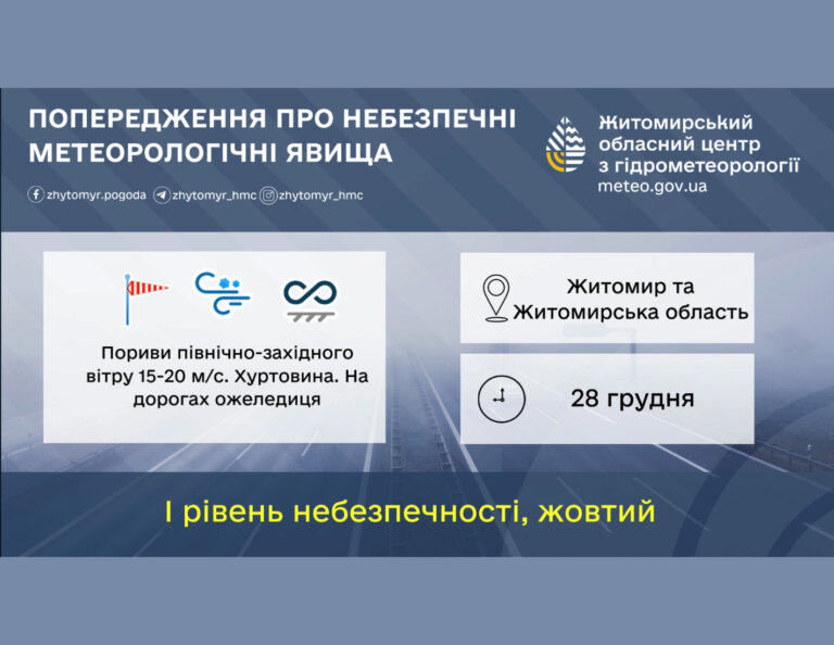 Громадо! За інформацією Гідрометцентру, 28 грудня у Житомирі прогнозуються складні погодні умови!