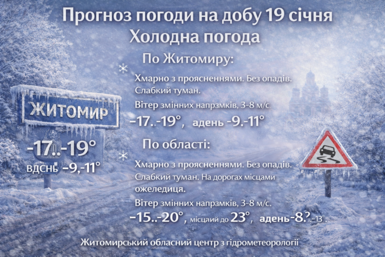 Прогноз погоди на добу 19 січня. Холодна погода
