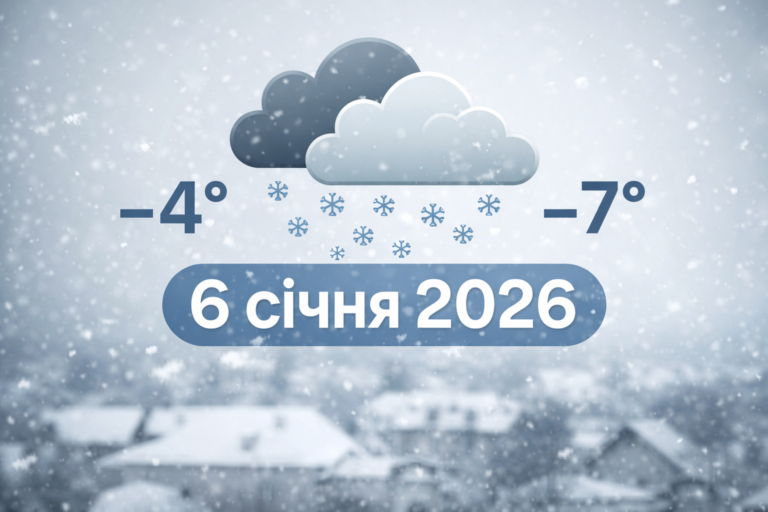 Прогноз погоди на день 6 січня по Житомирській області