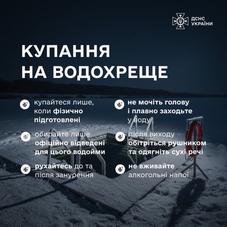 Завтра – Водохреще
