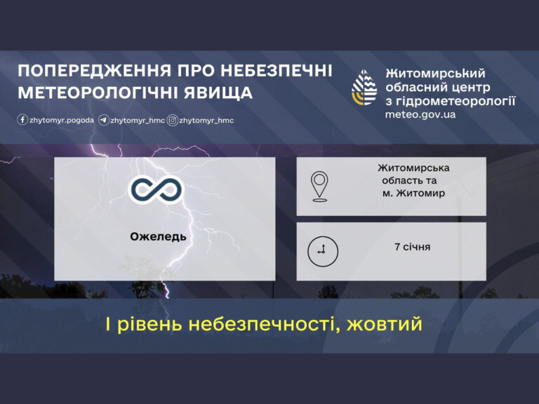 Попередження про небезпечне метеорологічне явище І рівня небезпечності (НМЯ І)