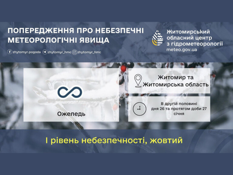 Прогноз погоди на добу 27 січня
