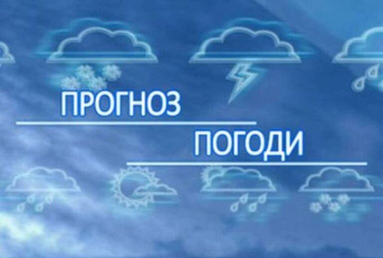 Прогноз погоди на добу 21 січня