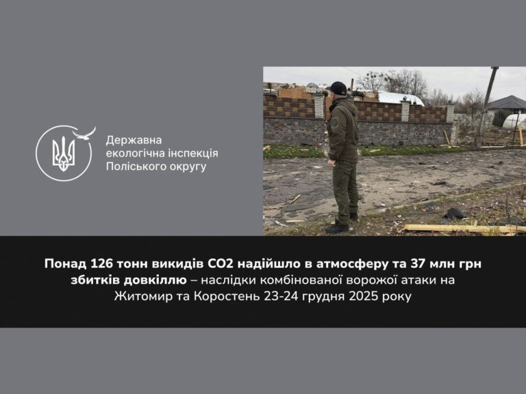 Понад 126 тонн СО2 надійшло в атмосферне повітря внаслідок пожеж у Житомирі та Коростені, спричинених комбінованою ворожою атакою у грудні минулого року