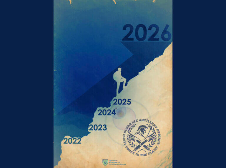 Підсумки 2025 року: Ми тримаємо першість!